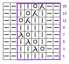針織模式： “ 簡(jiǎn)易的鏤空?qǐng)D案 6 ”（圖案566） - maomao - 我隨心動(dòng)