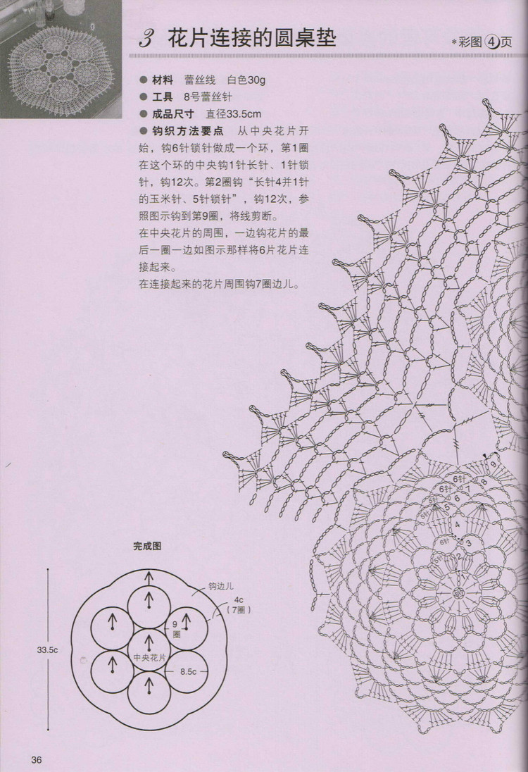 巧鉤蕾絲家居小物 - 紫蘇 - 紫蘇的博客