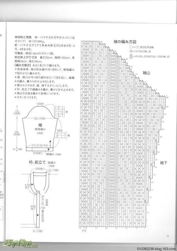 開衫一件（棒針） - 魚非子 - 魚非子的針線盒