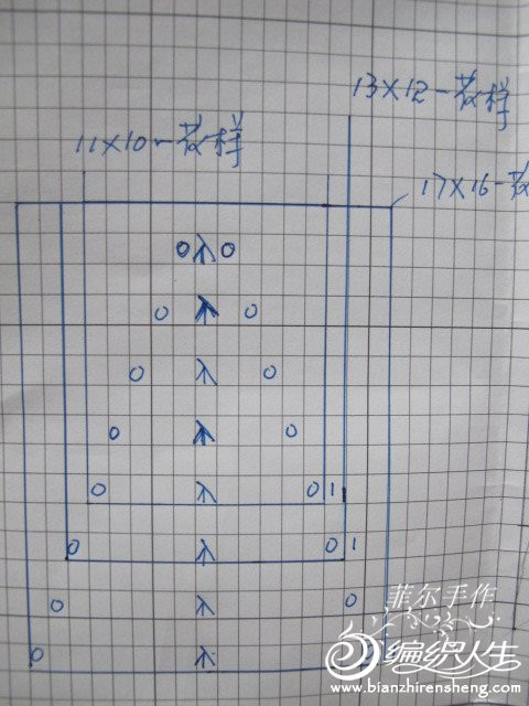 【菲爾手作】葉依依--- LANG段染裙（美圖+女兒秀） - 菲爾 - 菲爾的編織博客