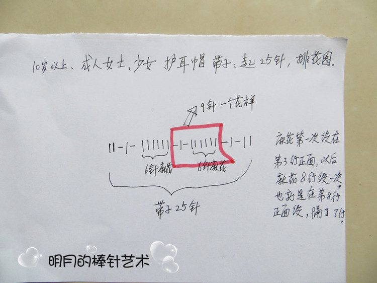 帽美如花2（成人、少女真人秀）零基礎(chǔ)視頻 - 明月的棒針?biāo)囆g(shù) - 明月的棒針?biāo)囆g(shù)