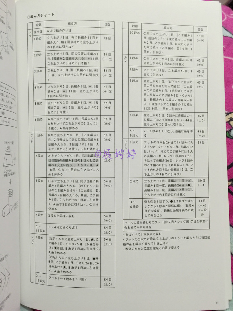 展娉婷新年禮物第五發(fā)：《かぎ針だけでこんなに編める! ソックスルームシューズ》 - 展娉婷 - 展娉婷的鉤針世界
