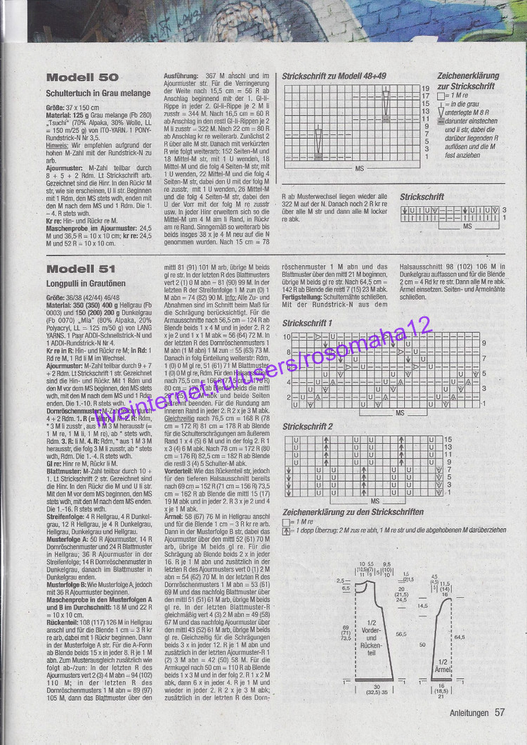 Stricktrends №3 2014 - 輕描淡寫 - 輕描淡寫