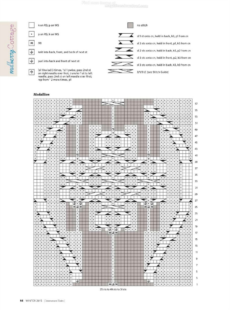Interweave knits winter 2015 - 輕描淡寫 - 輕描淡寫