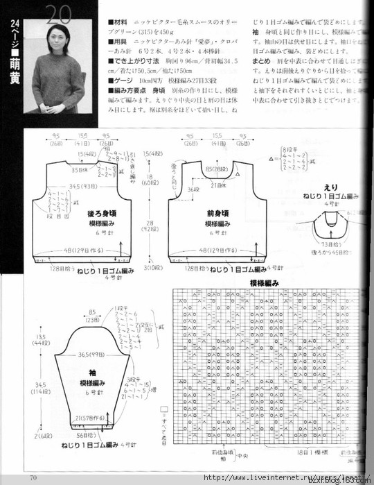 2014年12月17日 - 編織幸福 - 編織幸福的博客