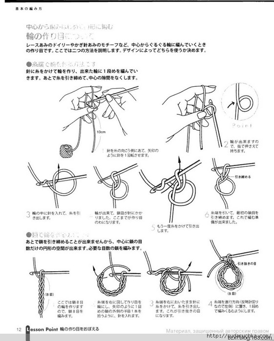 鉤針基礎(chǔ)入門(mén) - 編織幸福 - 編織幸福的博客