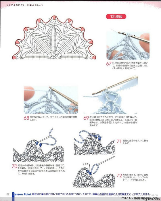 鉤針基礎(chǔ)入門(mén) - 編織幸福 - 編織幸福的博客