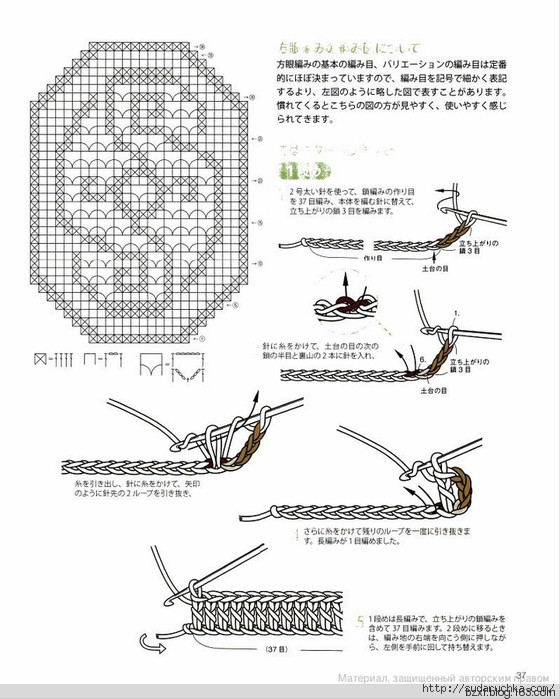 鉤針基礎(chǔ)入門(mén) - 編織幸福 - 編織幸福的博客
