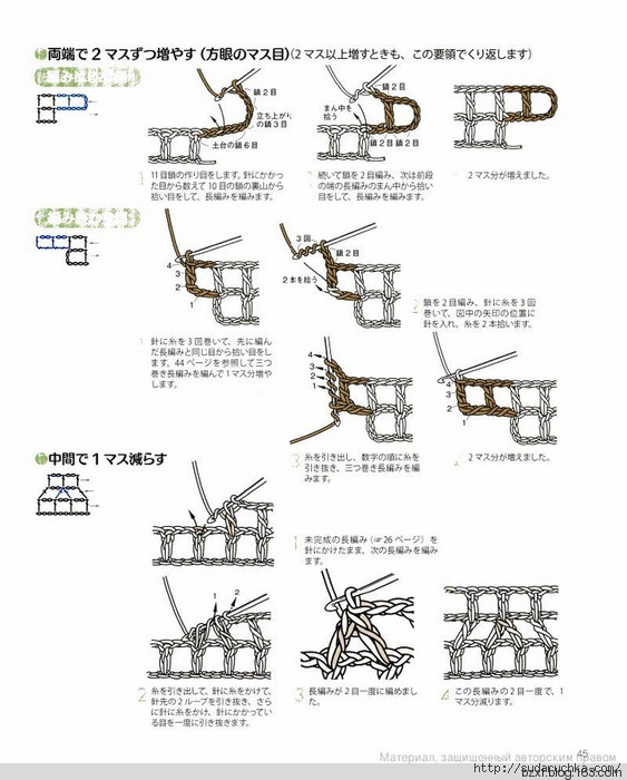 鉤針基礎(chǔ)入門(mén) - 編織幸福 - 編織幸福的博客