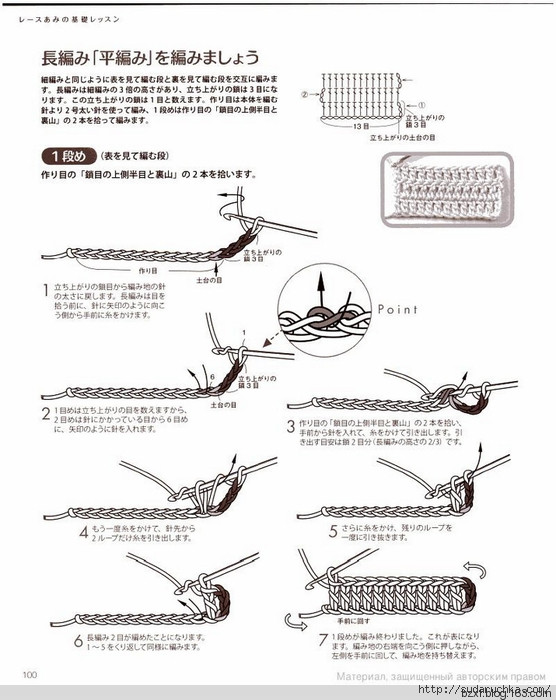 鉤針基礎(chǔ)入門(mén) - 編織幸福 - 編織幸福的博客