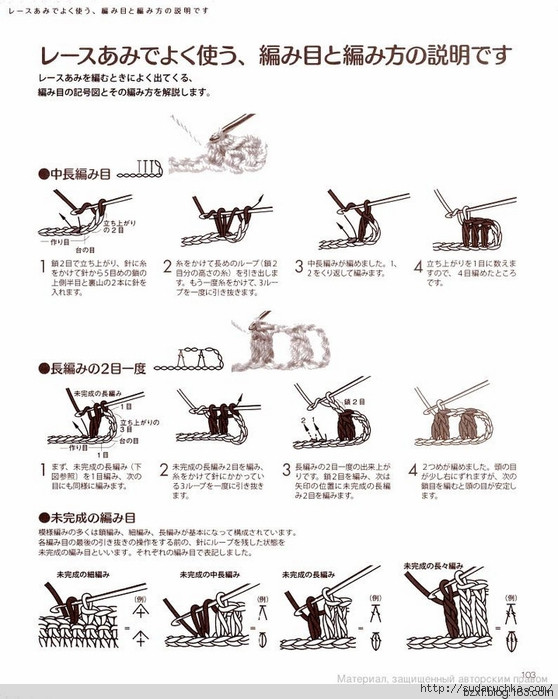 鉤針基礎(chǔ)入門(mén) - 編織幸福 - 編織幸福的博客