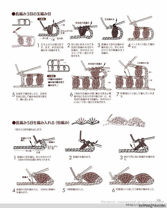 鉤針基礎(chǔ)入門(mén) - 編織幸福 - 編織幸福的博客