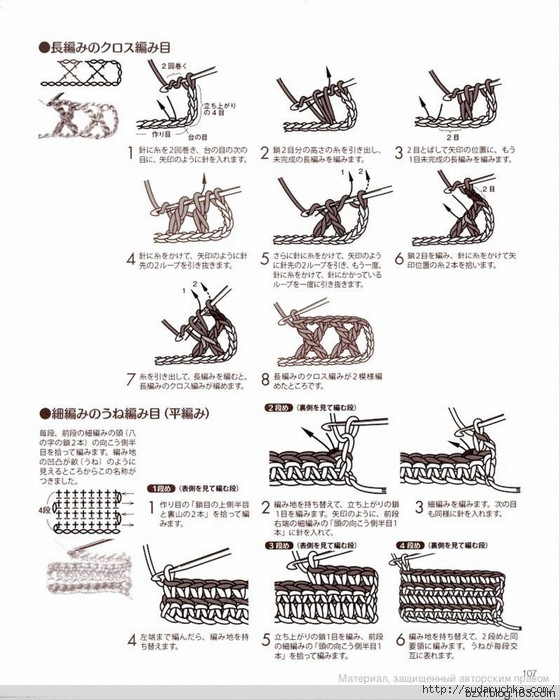 鉤針基礎(chǔ)入門(mén) - 編織幸福 - 編織幸福的博客