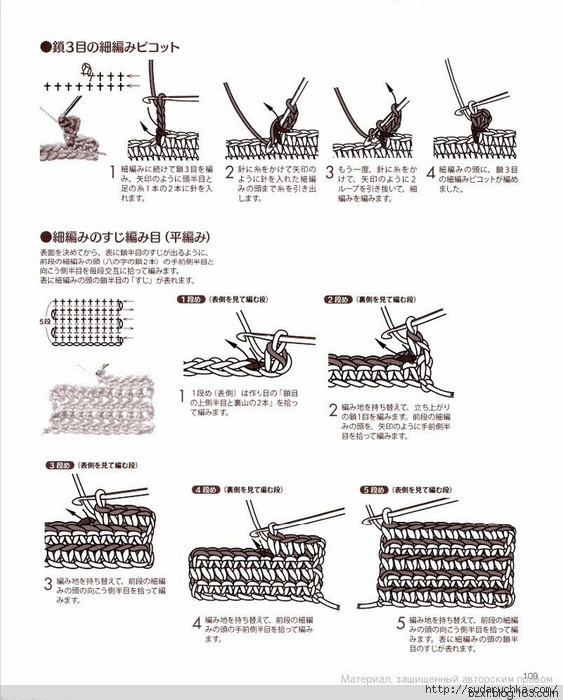 鉤針基礎(chǔ)入門(mén) - 編織幸福 - 編織幸福的博客