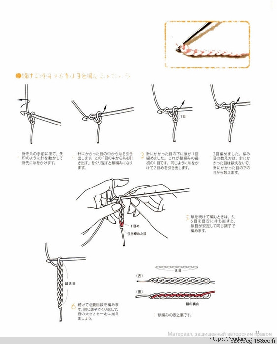 鉤針基礎(chǔ)入門(mén) - 編織幸福 - 編織幸福的博客