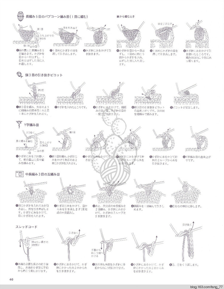 抹茶味~~清爽夏季，鉤織結(jié)合裙式上衣（蘭心蕙質(zhì)201316） - 蘭心蕙質(zhì) - 蘭心蕙質(zhì)藍云海