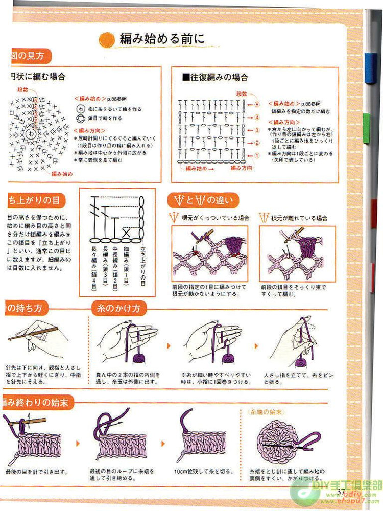整書(shū)上傳--鉤編漂亮的小物10【掃描版】 - cissy-xi - cissy-xi的博客
