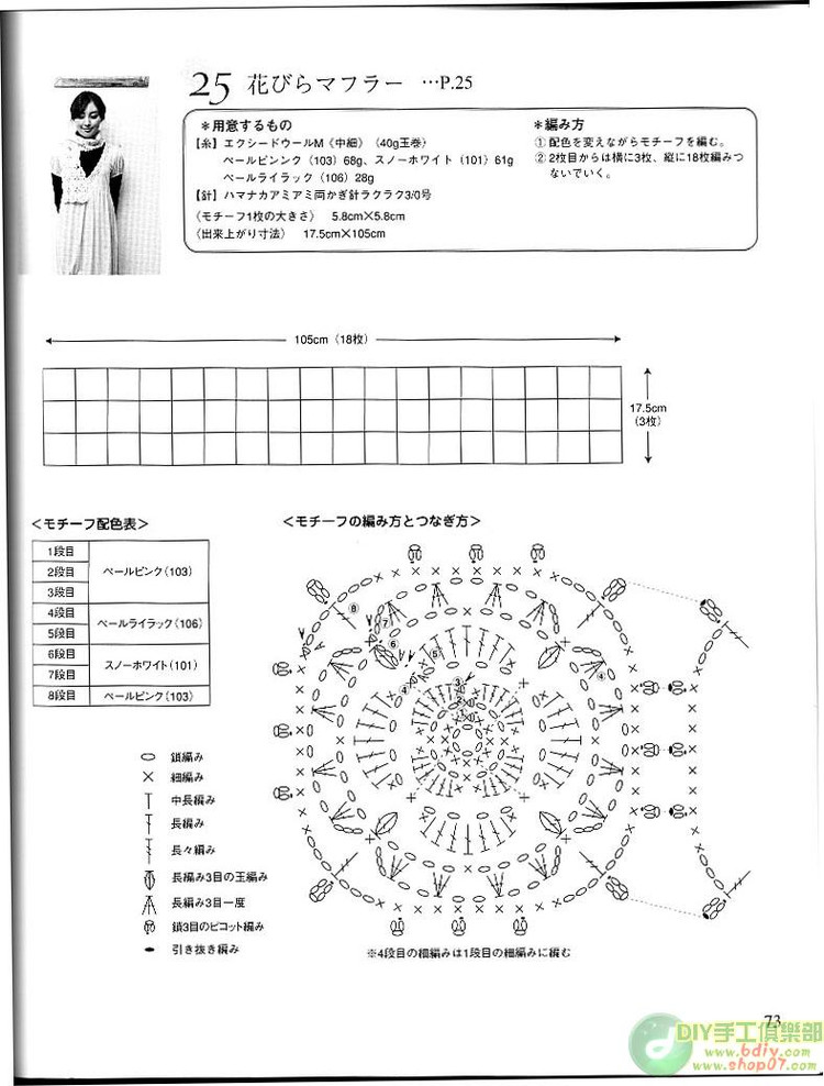 整書(shū)上傳--鉤編漂亮的小物10【掃描版】 - cissy-xi - cissy-xi的博客