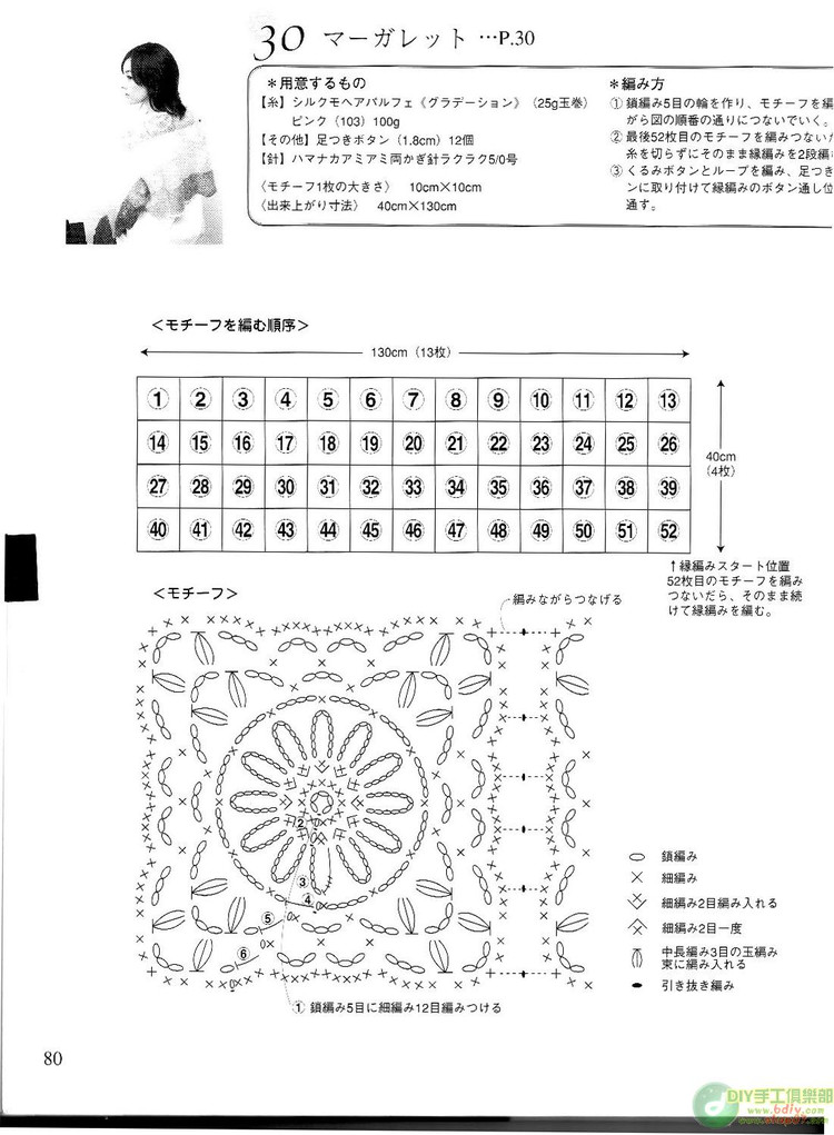 整書(shū)上傳--鉤編漂亮的小物10【掃描版】 - cissy-xi - cissy-xi的博客