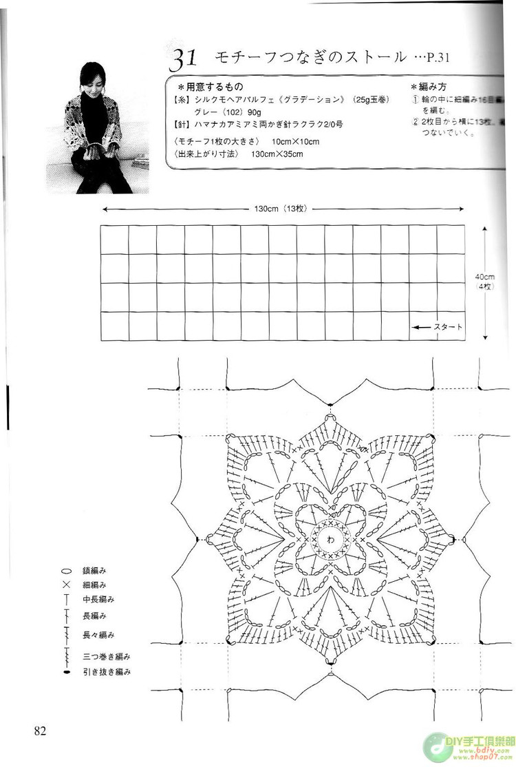 整書(shū)上傳--鉤編漂亮的小物10【掃描版】 - cissy-xi - cissy-xi的博客