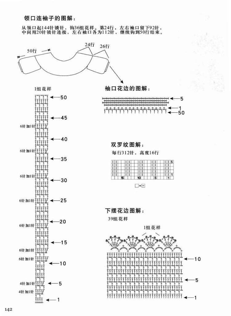 花不盡，柳無窮 - choiyoba - 卑塵    縷