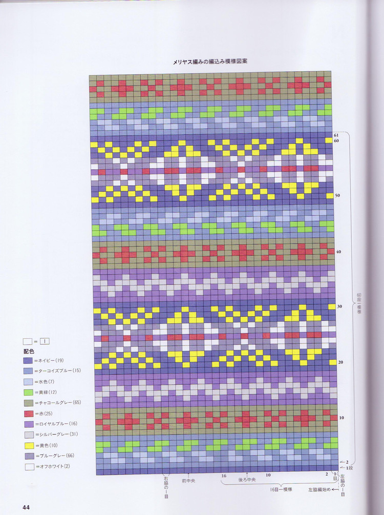 Fair Isle and Nordic 2016 - 輕描淡寫(xiě) - 輕描淡寫(xiě)