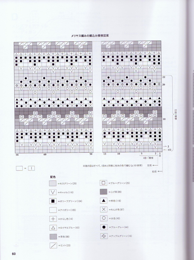Fair Isle and Nordic 2016 - 輕描淡寫(xiě) - 輕描淡寫(xiě)