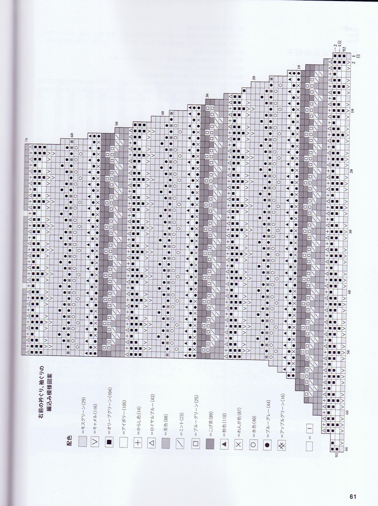 Fair Isle and Nordic 2016 - 輕描淡寫(xiě) - 輕描淡寫(xiě)