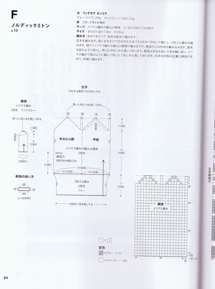 Fair Isle and Nordic 2016 - 輕描淡寫(xiě) - 輕描淡寫(xiě)