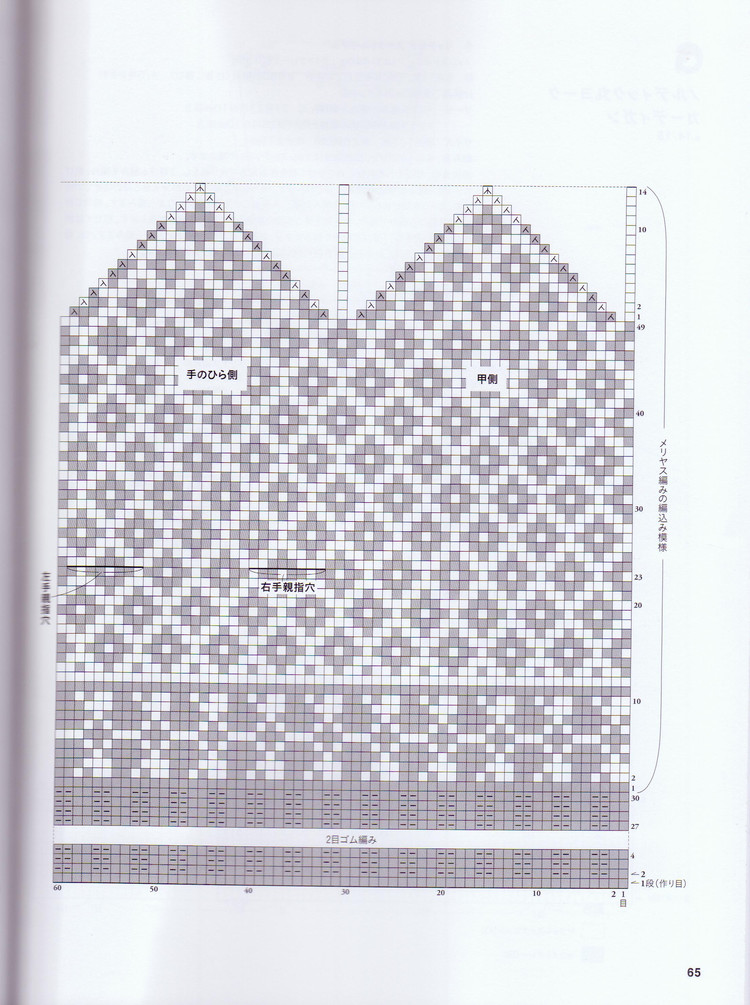Fair Isle and Nordic 2016 - 輕描淡寫(xiě) - 輕描淡寫(xiě)