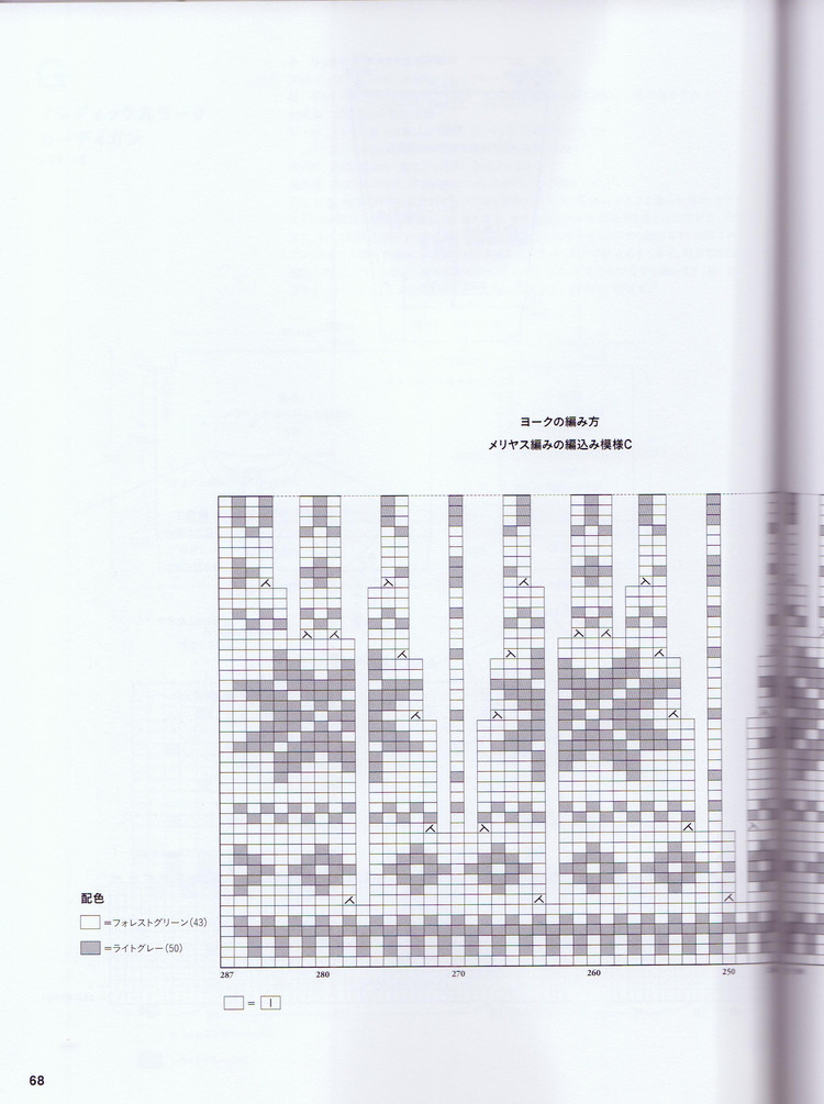 Fair Isle and Nordic 2016 - 輕描淡寫(xiě) - 輕描淡寫(xiě)