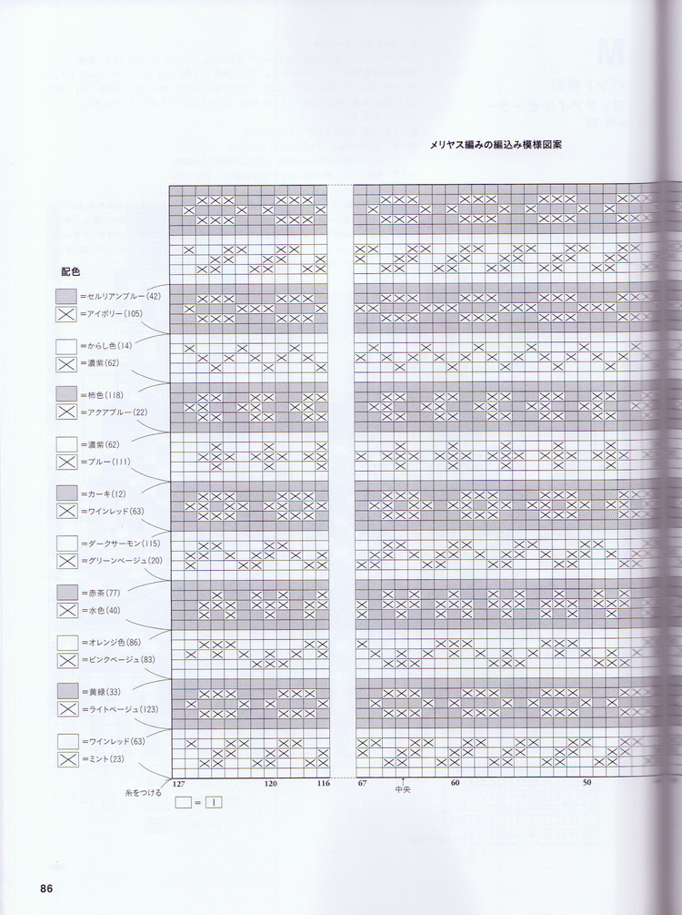 Fair Isle and Nordic 2016 - 輕描淡寫(xiě) - 輕描淡寫(xiě)