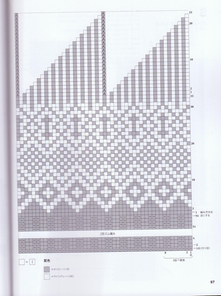 Fair Isle and Nordic 2016 - 輕描淡寫(xiě) - 輕描淡寫(xiě)