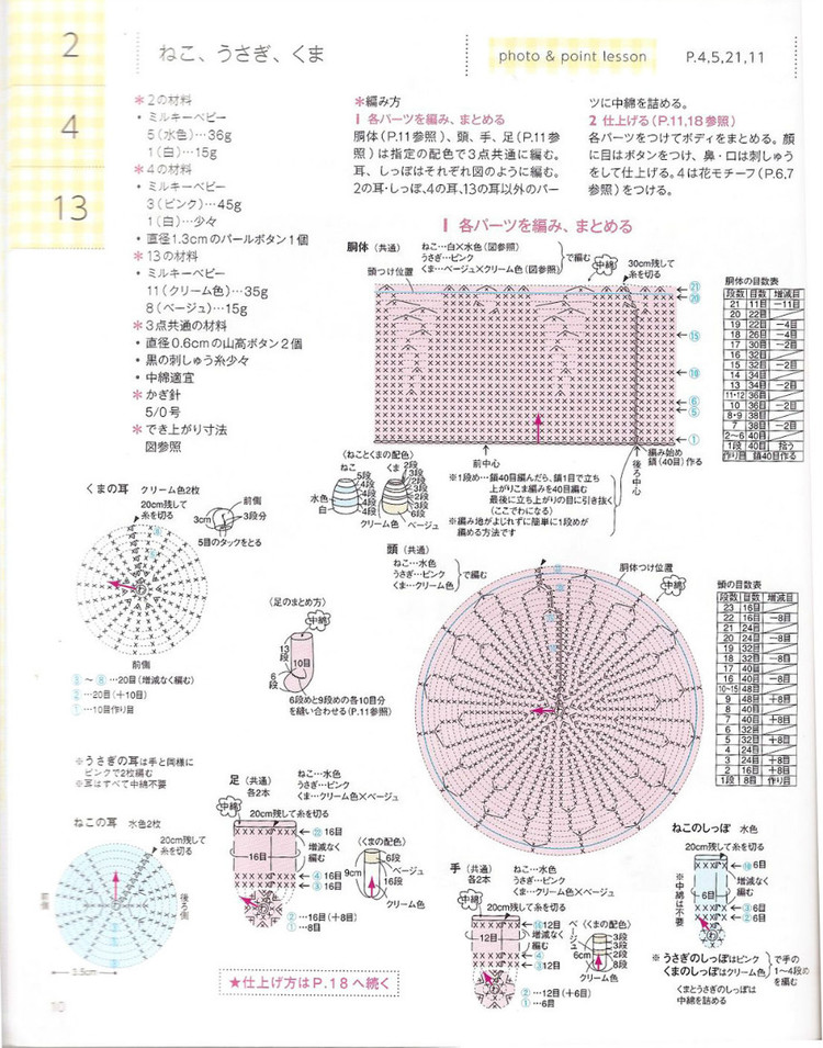 河合真弓-一周寶貝可愛(ài)小件+P74.part08 - 荷塘秀色 - 茶之韻