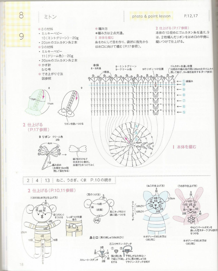 河合真弓-一周寶貝可愛(ài)小件+P74.part08 - 荷塘秀色 - 茶之韻