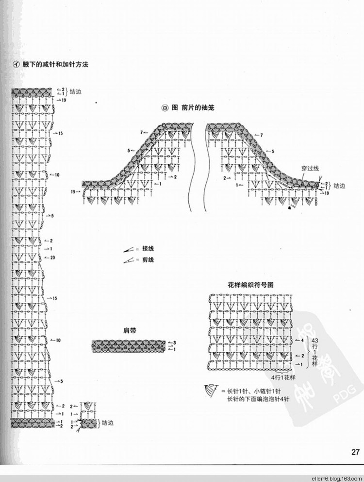 因?yàn)槊詰偎运鸭?1 - choiyoba - 卑塵    縷