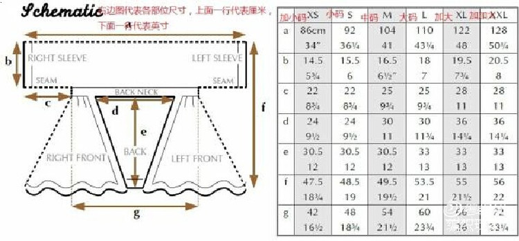 卡布其諾譯文（馬仙衣）“云絲”試織“馬仙衣” 與“馬仙衣”改版教程（讓后領(lǐng)穿著更舒服） - 壹一 - 壹一的博客