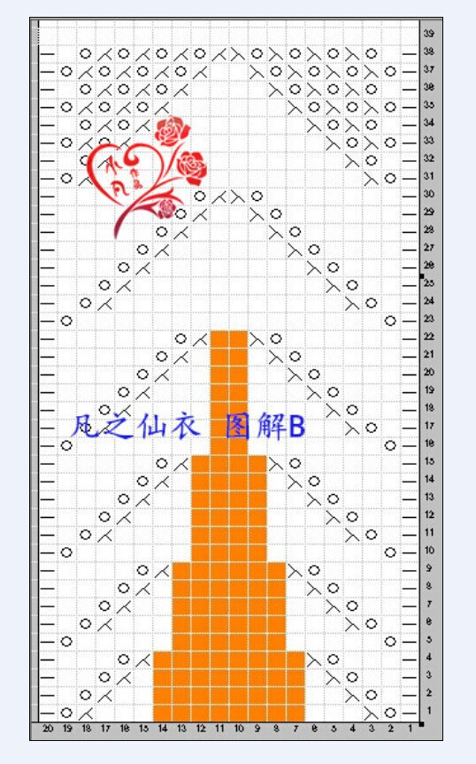 【引用綜合】卡布其諾“云絲”試織“馬仙衣” 與“馬仙衣”改版教程（讓后領(lǐng)穿著更舒服）及兒童版等 - 壹一 - 壹一的博客