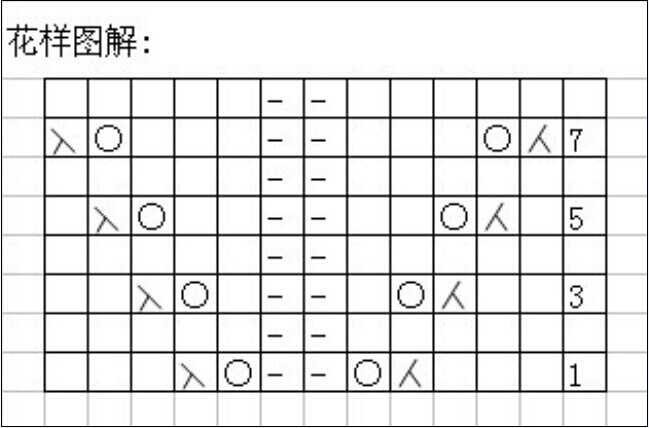 【引用綜合】卡布其諾“云絲”試織“馬仙衣” 與“馬仙衣”改版教程（讓后領(lǐng)穿著更舒服）及兒童版等 - 壹一 - 壹一的博客