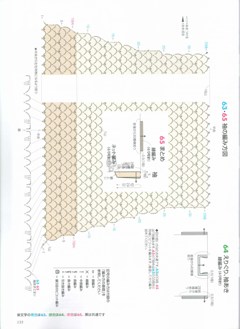 【戀戀云汀】2015手編大好.春夏 - 戀戀云汀 - 汀水云間戀戀云汀