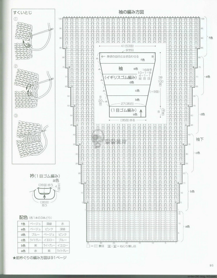 Europe knitting NV80473 Fall 2015 - 輕描淡寫 - 輕描淡寫