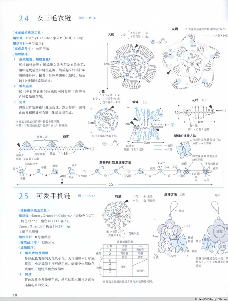 鉤針編織薔薇花樣小物 2013 - 紫蘇 - 紫蘇的博客
