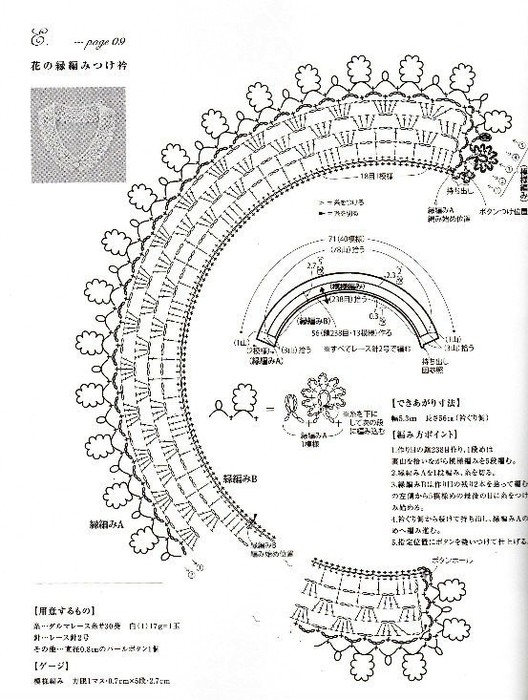領(lǐng)口編織收藏 - 蕾妮 - 蕾雨軒