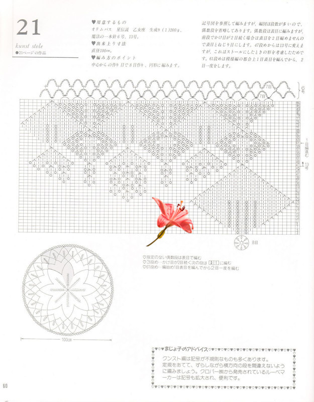 鉤編魔法（19） - 木棉花 - 雨茫茫，霧茫茫，盼望花開(kāi)，花已落……