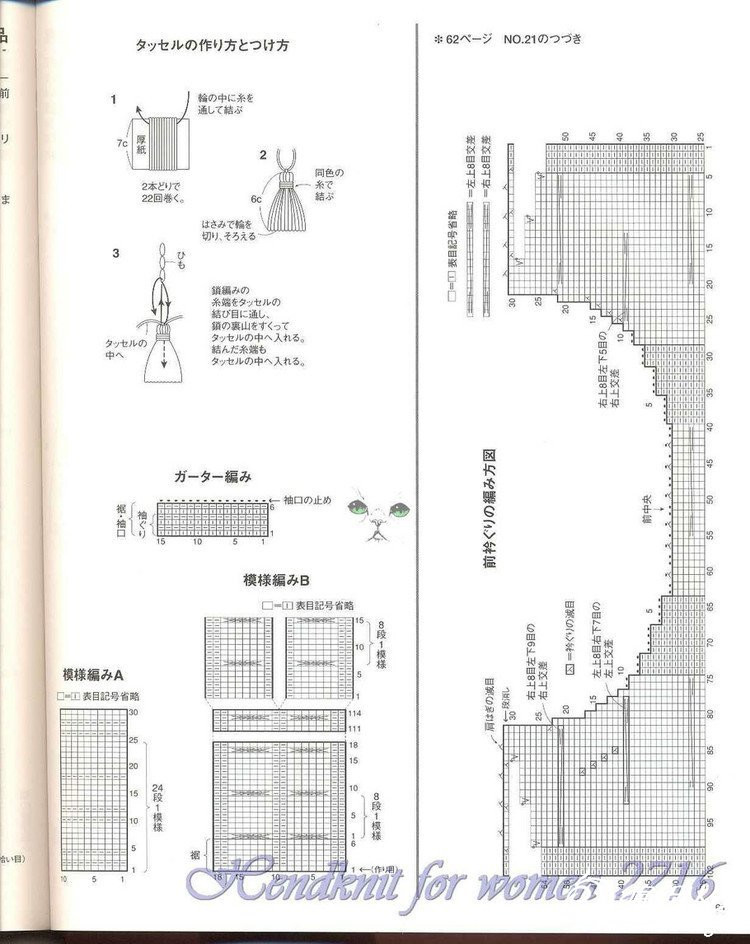 【守護天使】婀娜—一款很有特色的套衫 - 守護天使 - 守護天使的博客