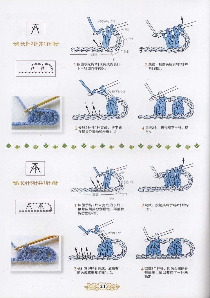 詳細的圖形描述的鉤針 - 紫蘇 - 紫蘇的博客