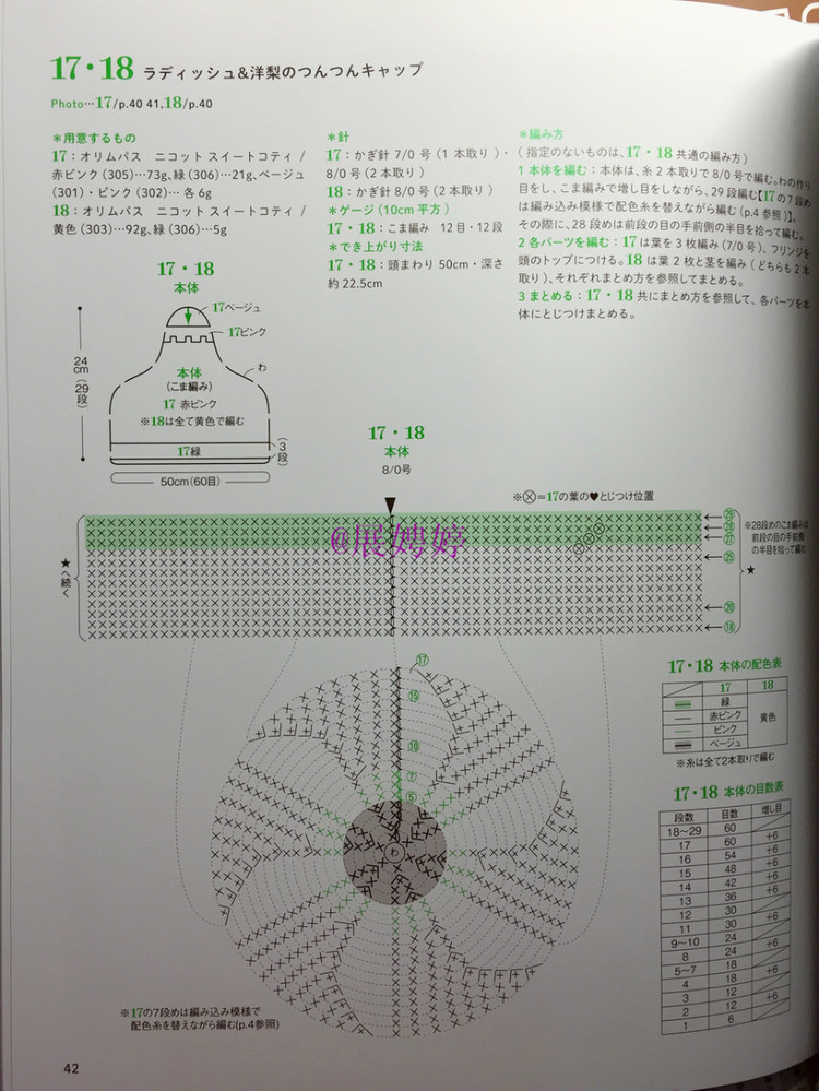 展娉婷新年禮物第二發(fā)：簡單！鉤針編織孩子喜歡的水果·蔬菜·甜點(diǎn)帽子 - 展娉婷 - 展娉婷的鉤針世界