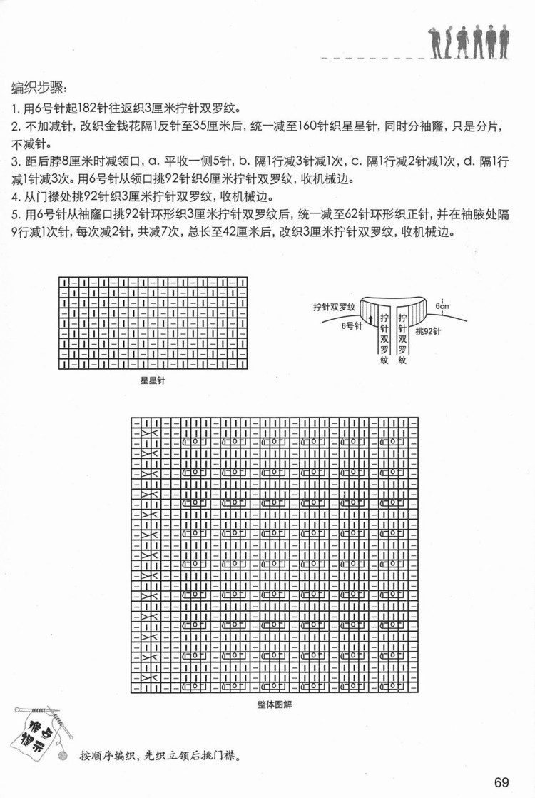初學(xué)者的編織----型男宅男篇 - 紫藤花瓣 - 月下紫藤