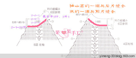 【31】——秋露（百搭長(zhǎng)款外套） - 果果 - 果果