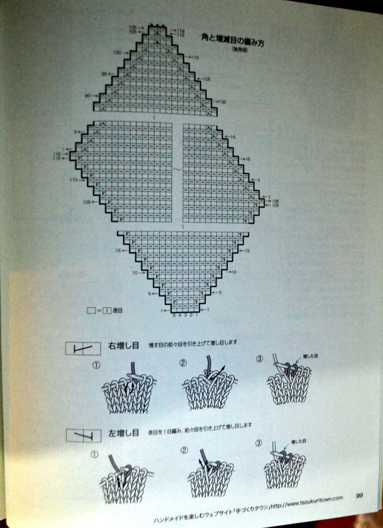 Lets Knit Series № 80400 2014 - 輕描淡寫 - 輕描淡寫